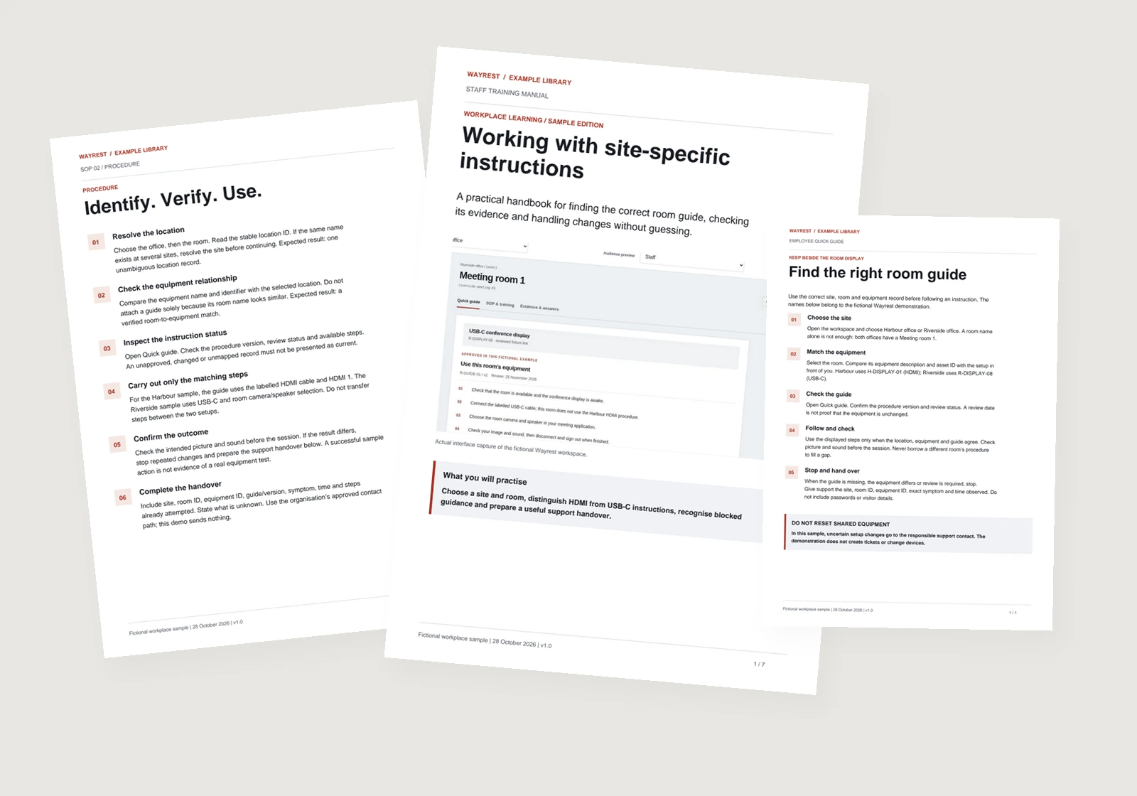 Three finished sample documents: a procedure, staff training handbook and quick-reference guide.